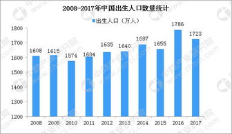 从YXJ视角看澳大利亚，多元维度下的剖析